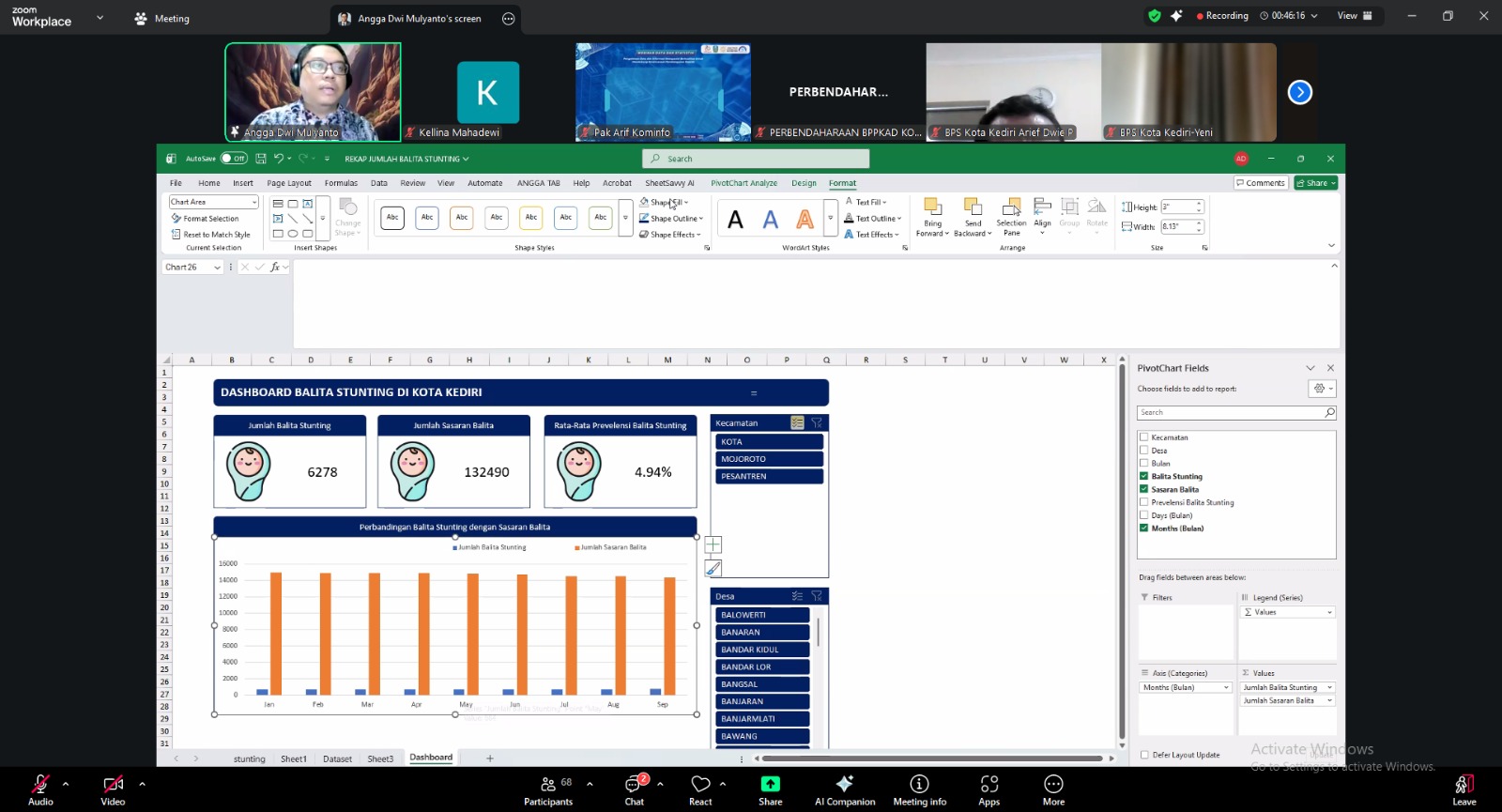 Dorong Digitalisasi Statistik Sektoral di Kalangan ASN, Diskominfo Hadirkan Webinar Visualisasi Data Menggunakan Excel