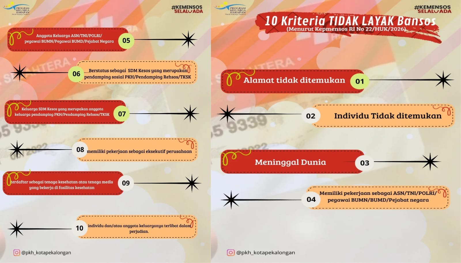 Anggota Keluarga PPPK/PW Termasuk Kriteria Tidak Layak Menerima Bansos